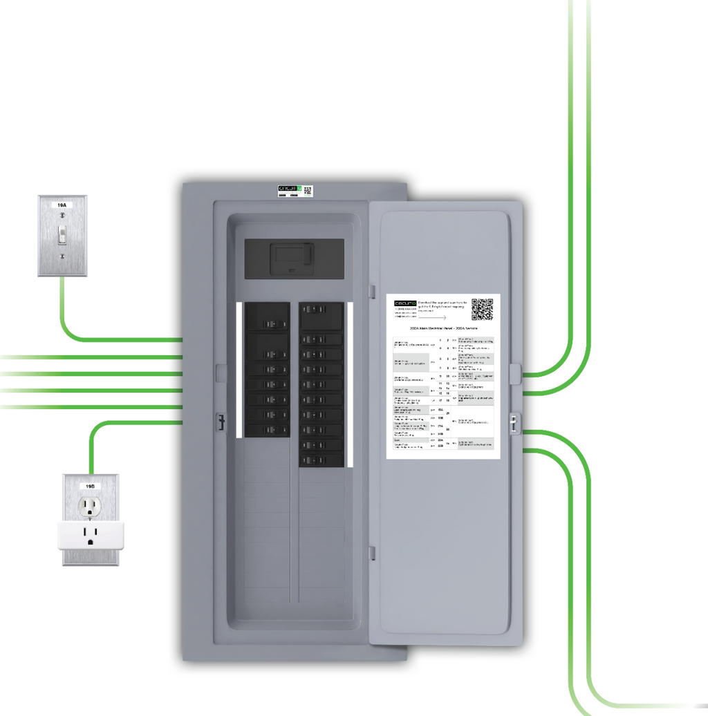 How to Label Breaker Panels Professionally: Best Practices & Standards ...